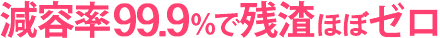 減容率99.9％で残渣ほぼゼロ